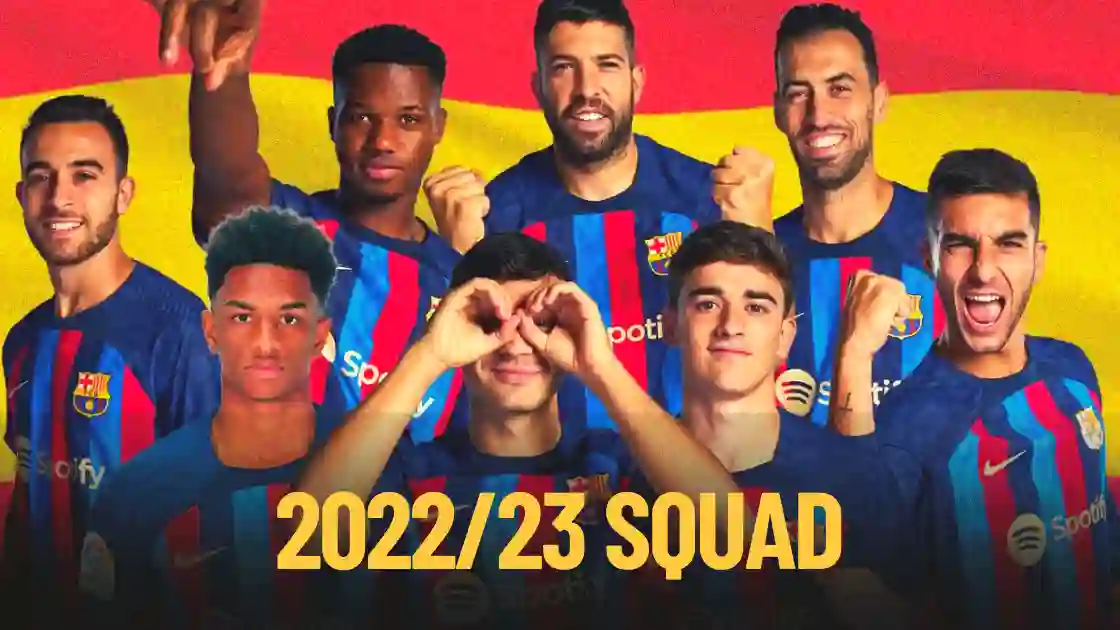 Everything You Need to Know About FC Barcelona 202223 Squad