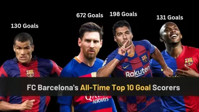 FC Barcelona's All-Time Top 10 Goal Scorers. lad football