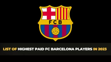 List of Highest Paid FC Barcelona Players in 2023